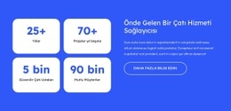 Önde Gelen Bir Çatı Hizmeti Sağlayıcısı - Güzel HTML5 Şablonu