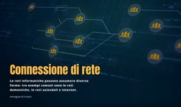 Connessione Di Rete - Modello Di Sviluppo Web