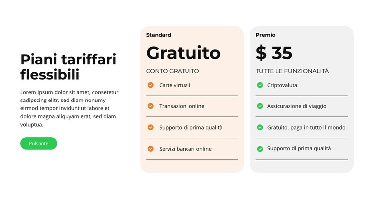 Progettazione dell'esperienza digitale Modello HTML5