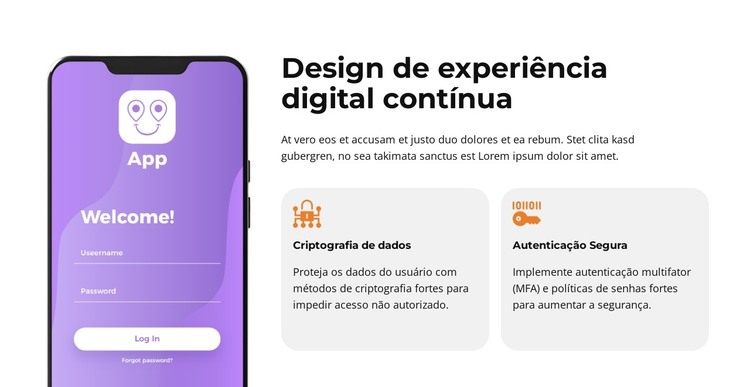 Aplicações prontas para o futuro Modelo HTML