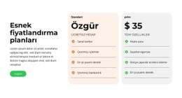 Dijital Deneyim Tasarımı - Özelleştirilebilir Profesyonel HTML5 Şablonu