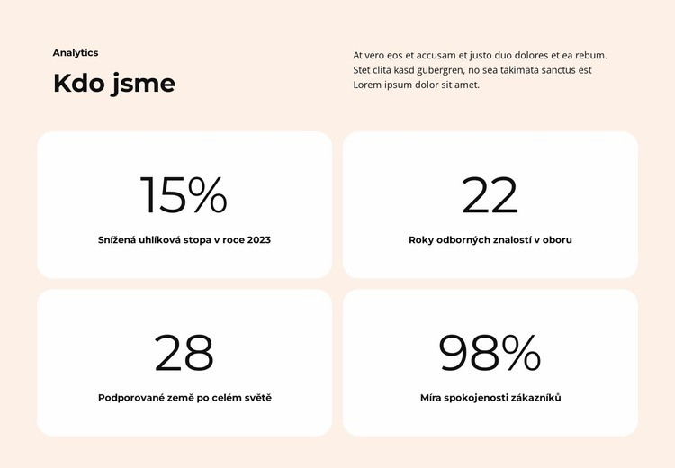 Výkonné aplikace Šablona HTML