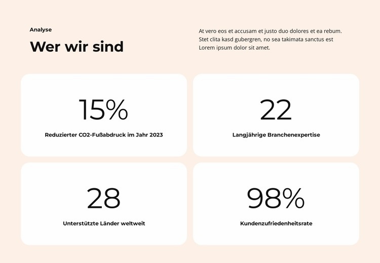 Leistungsstarke Apps HTML5-Vorlage
