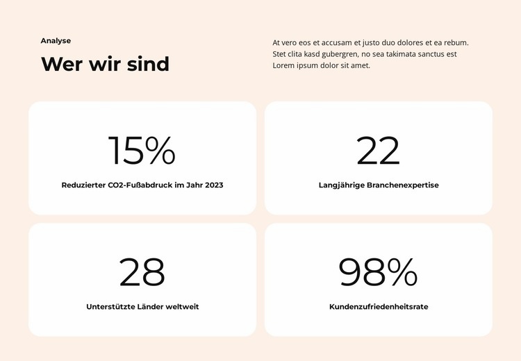 Leistungsstarke Apps Vorlage