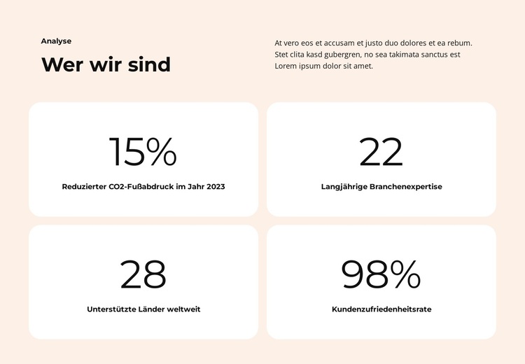 Leistungsstarke Apps WordPress-Theme