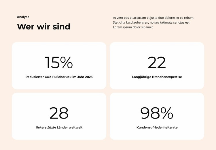 Leistungsstarke Apps Landing Page