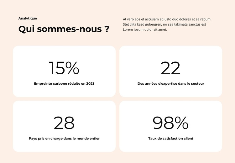 Des applications puissantes Thème WordPress