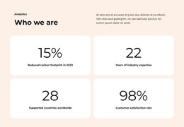 Powerful Apps - CSS Template by Nicepage