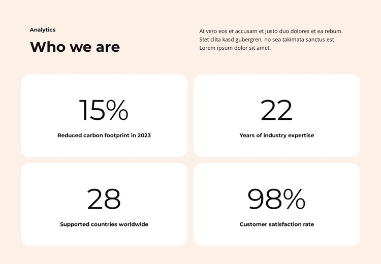 Powerful Apps HTML5 Template