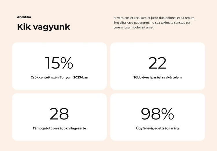 Erőteljes alkalmazások HTML Sablon