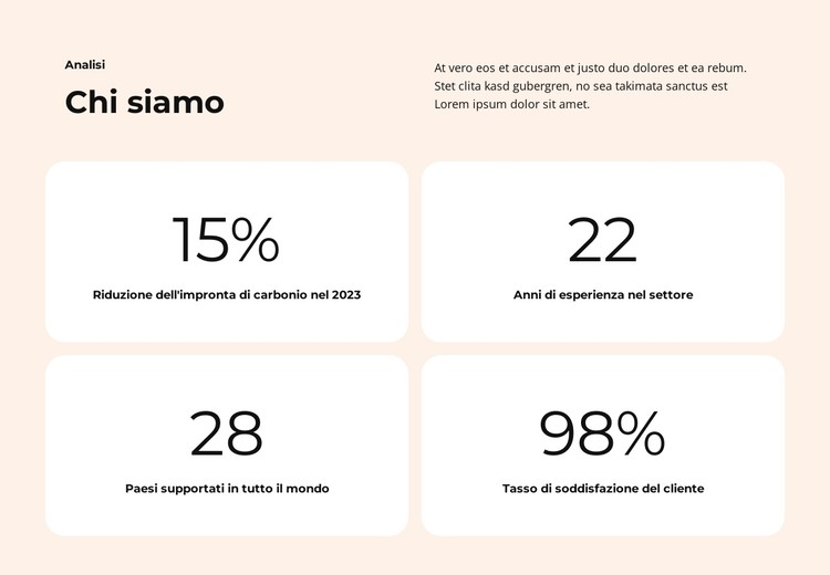 App potenti Modello CSS
