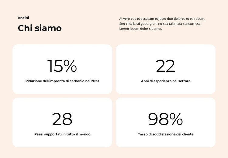 App potenti Modello HTML