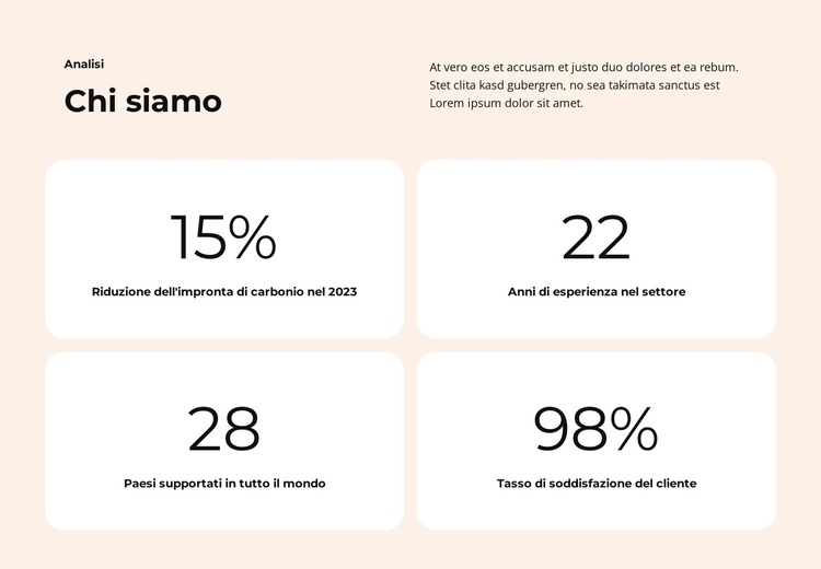 App potenti Tema WordPress