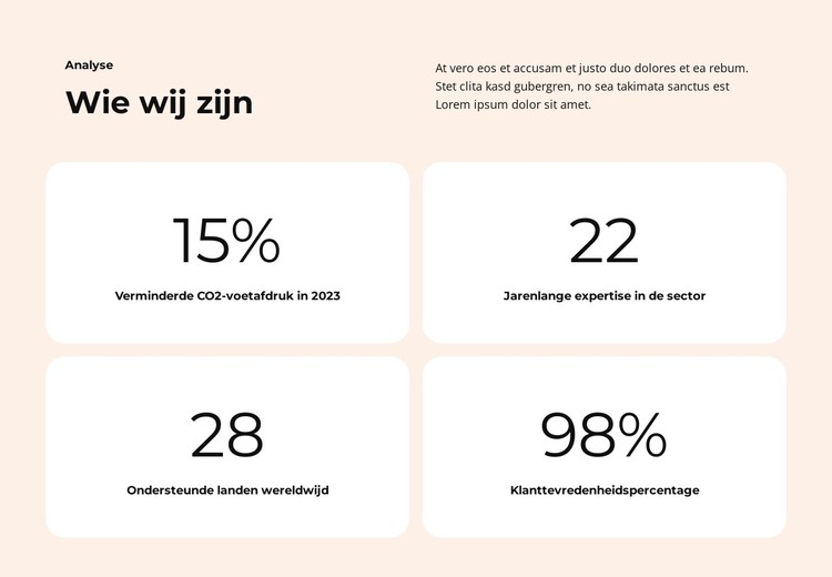 Krachtige apps HTML-sjabloon