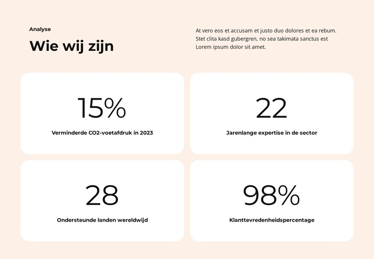 Krachtige apps WordPress-thema