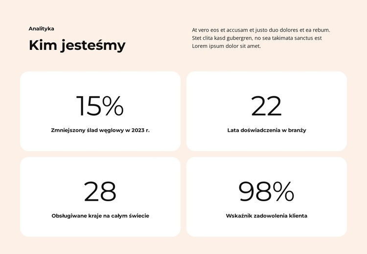 Potężne aplikacje Motyw WordPress