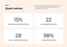 Aplicativos Poderosos #Templates-Pt-Seo-One-Item-Suffix