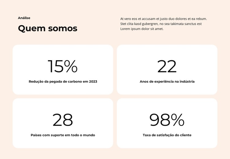 Aplicativos poderosos Modelo de site