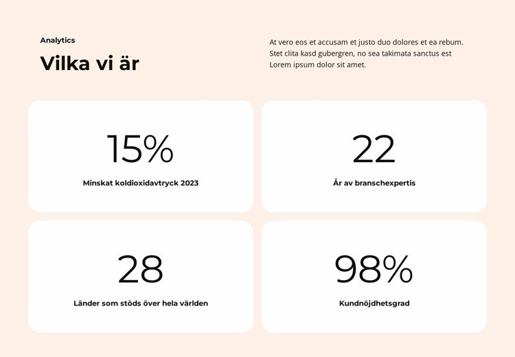 Kraftfulla appar HTML-mall