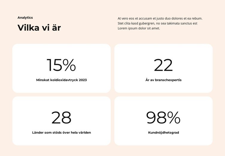Kraftfulla appar Webbplats mall