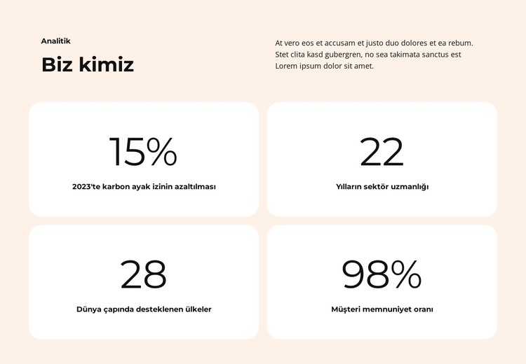 Güçlü Uygulamalar CSS Şablonu