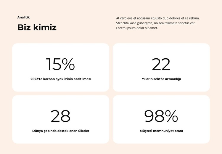 Güçlü Uygulamalar HTML Şablonu