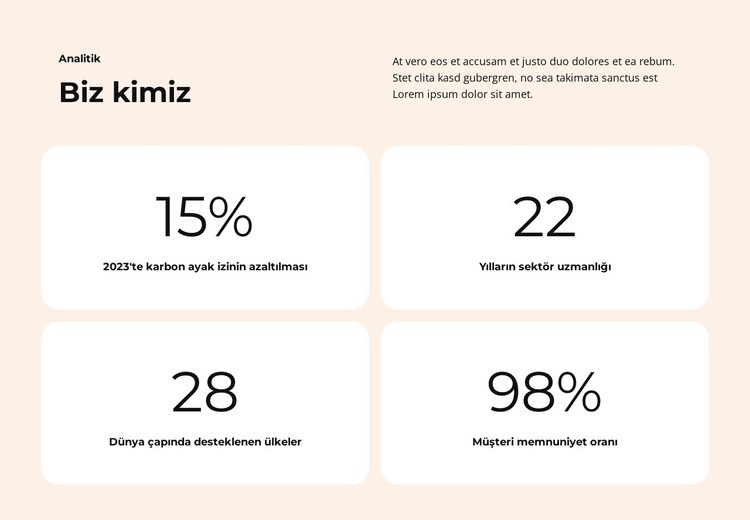 Güçlü Uygulamalar Şablon