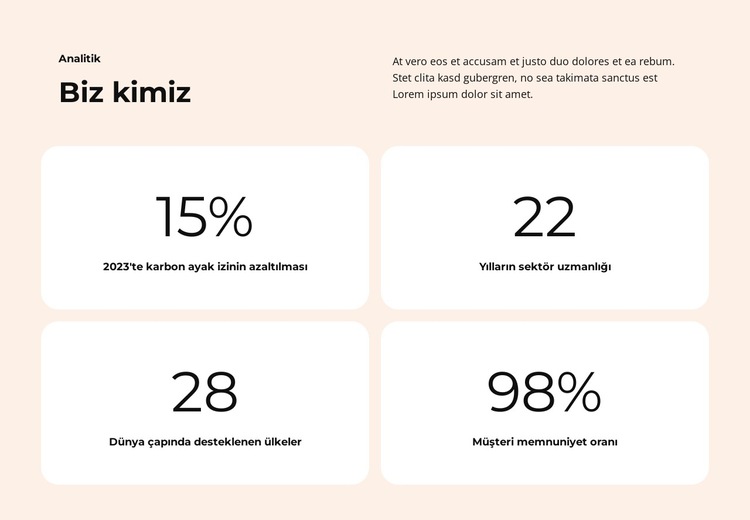 Güçlü Uygulamalar Web Sitesi Şablonu