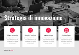 Modello Di Progettazione Gratuito Per Strategia Di Innovazione