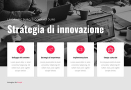 Strategia Di Innovazione - Modello Gratuito