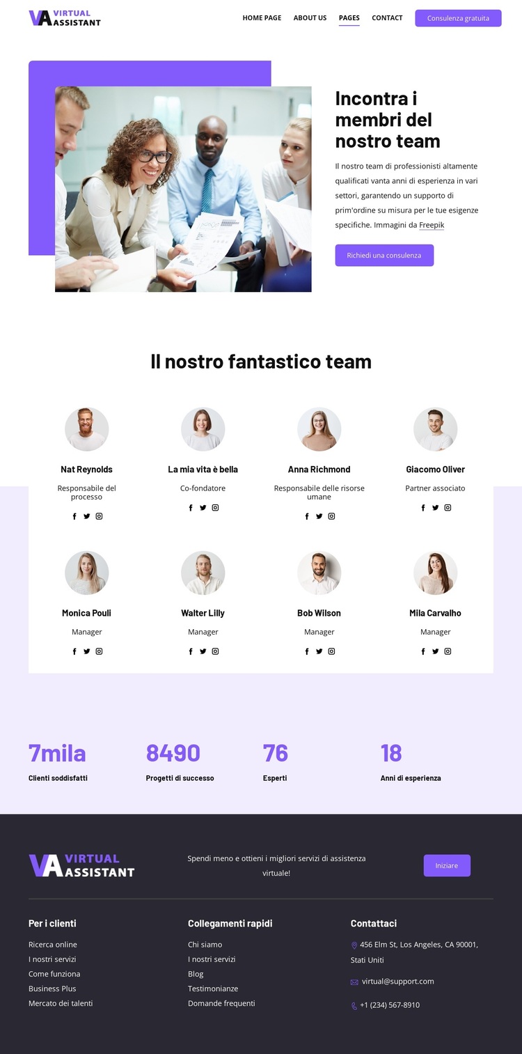 Incontra i membri del nostro team Tema WordPress