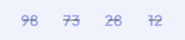 Nos réalisations professionnelles Modèle