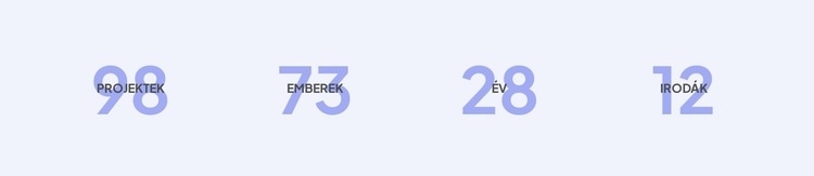 Szakmai eredményeink HTML Sablon