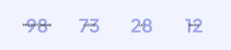 Nasze osiągnięcia zawodowe Szablon HTML