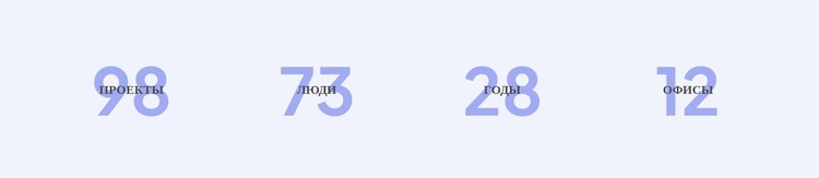Наши профессиональные достижения Шаблон веб-сайта