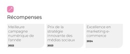 Bonnes Pratiques Pour Laboratoire De Marketing NextGen