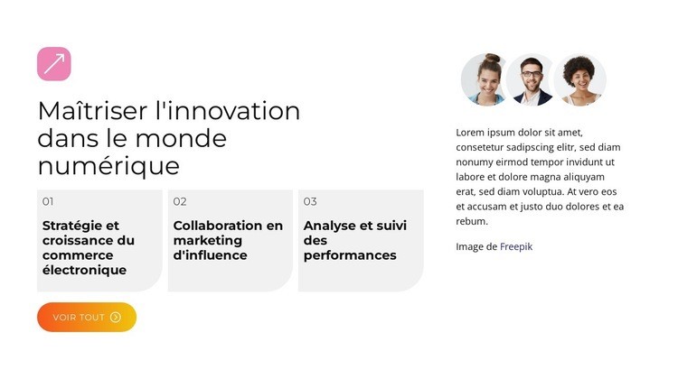 Création de contenu Modèle