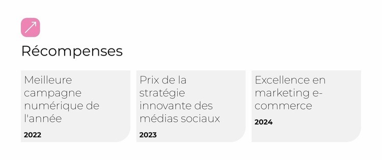 Laboratoire de marketing NextGen Modèle d'une page