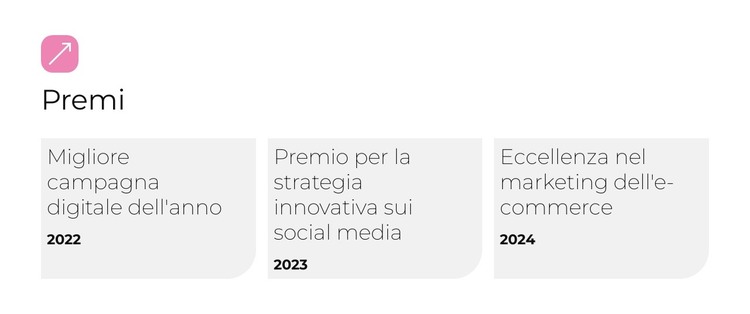 Laboratorio di marketing di nuova generazione Modello HTML