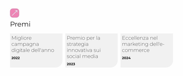 Laboratorio di marketing di nuova generazione Modello