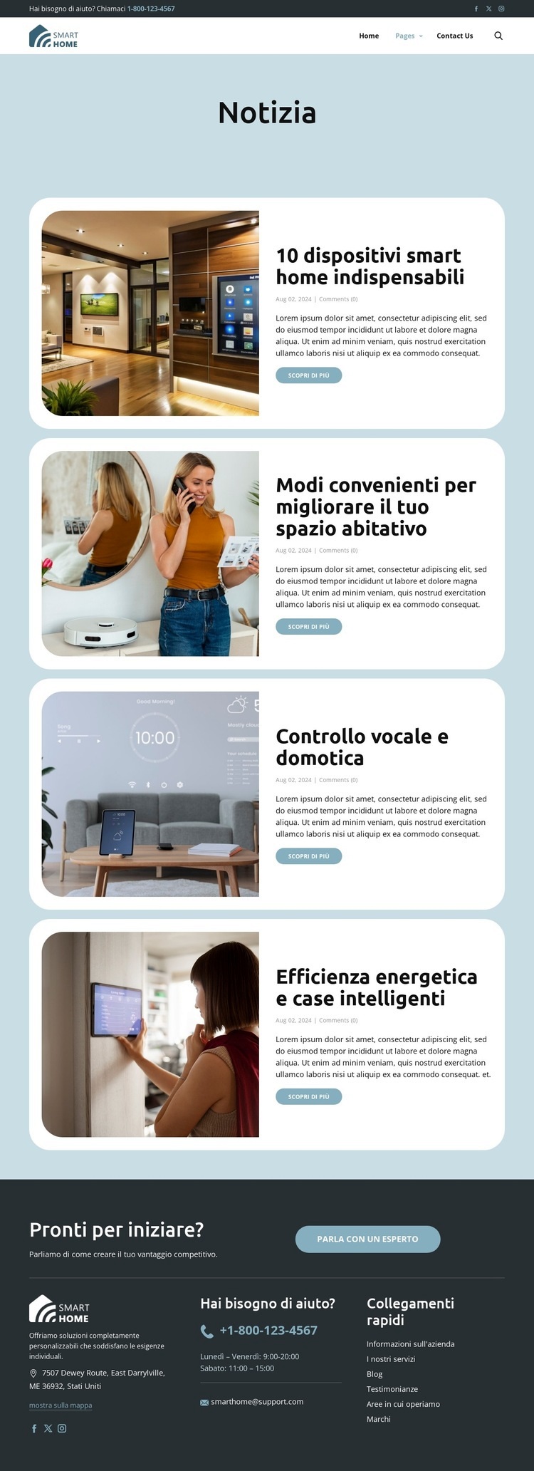Blog sulle soluzioni intelligenti Modello