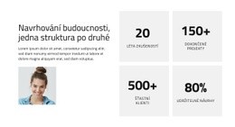 Architektura Řízená Budoucností