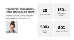 Architektura Řízená Budoucností