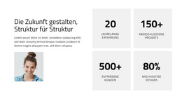 Zukunftsorientierte Architektur