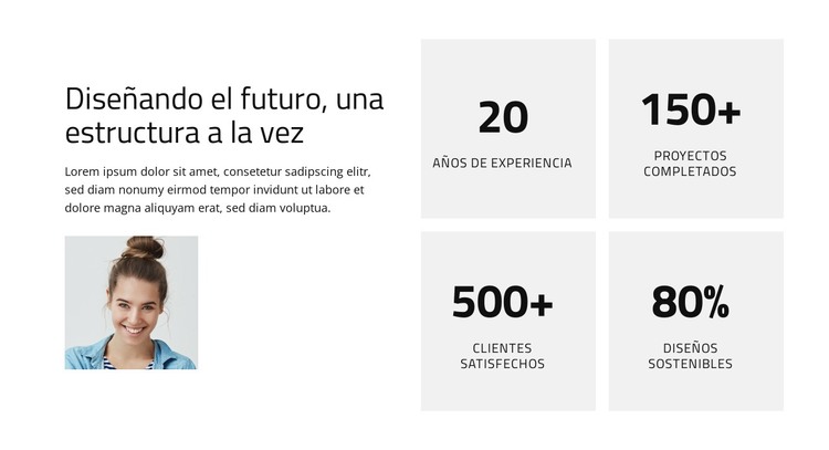 Arquitectura impulsada por el futuro Plantilla HTML