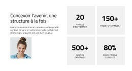 Architecture Tournée Vers L'Avenir Modèle D'Une Page