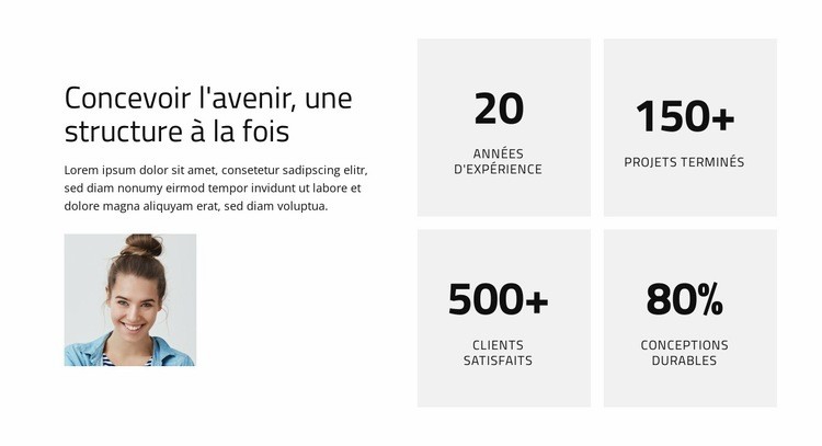 Architecture tournée vers l'avenir Modèle d'une page