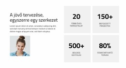 Jövővezérelt Építészet HTML Sablon