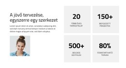 Jövővezérelt Építészet
