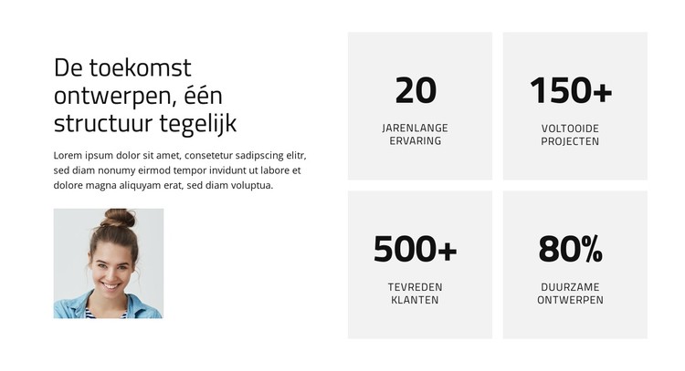 Toekomstgerichte architectuur CSS-sjabloon